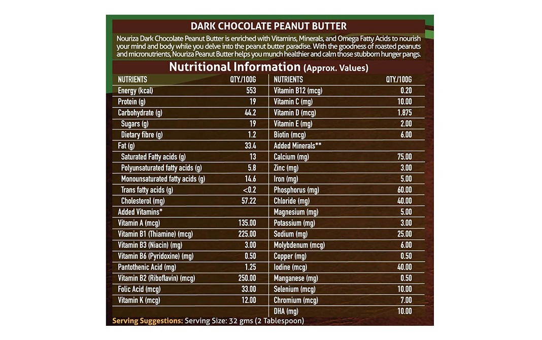 Nouriza Creamy Dark Chocolate Peanut Butter Spread   Plastic Jar  1 kilogram